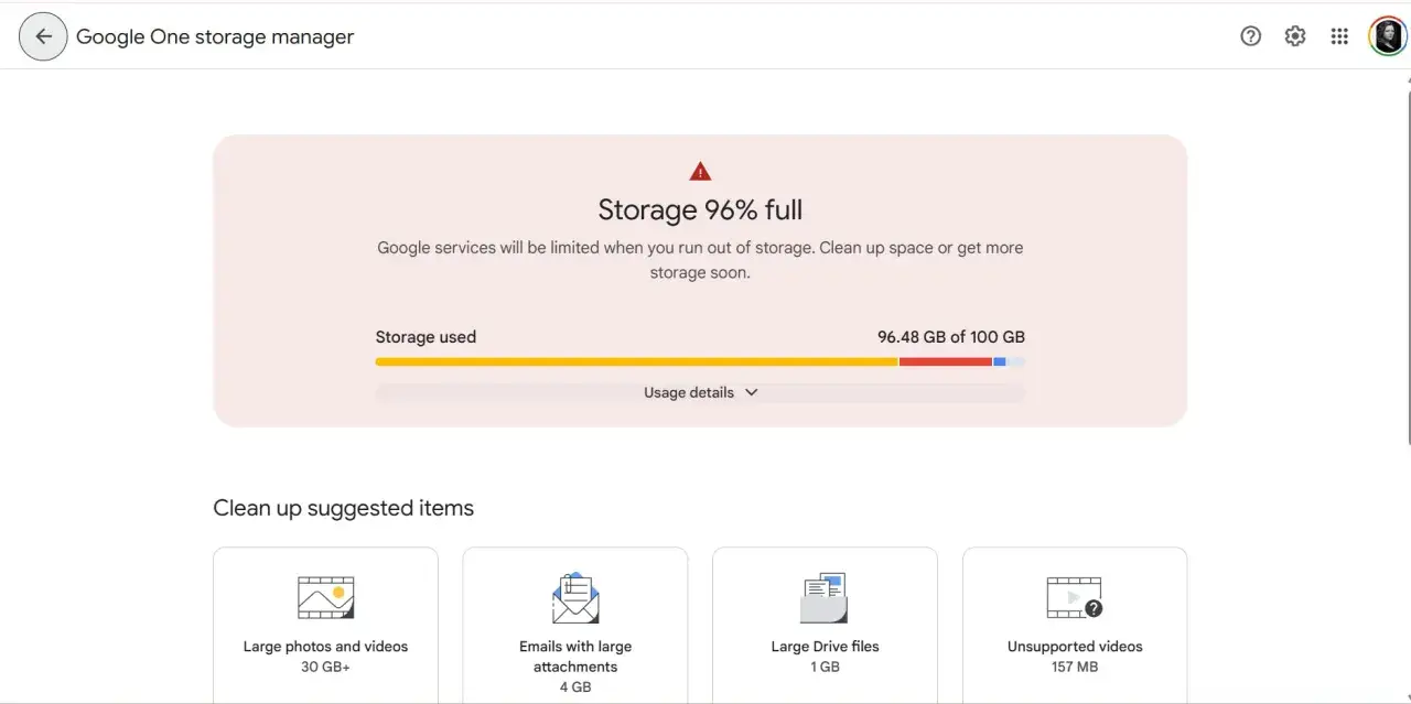 Google One-lagringsutrymme är 96% fullt. 96,48 GB av 100 GB används. Föreslagna åtgärder inkluderar att rensa stora foton, videor och e-postbilagor.