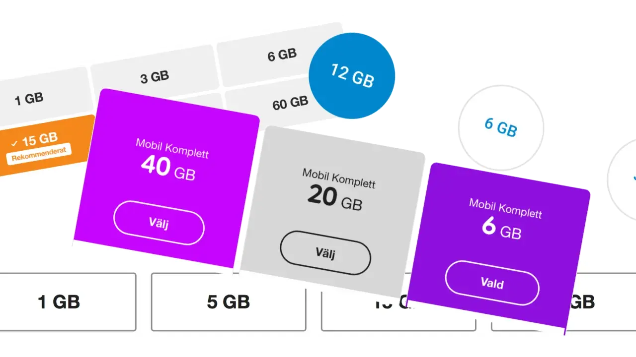 Mobilabonnemang med olika GB-mängder. Kanske mobildata fungerar inte och du behöver mer data? Välj 40 GB, 20 GB eller 6 GB.