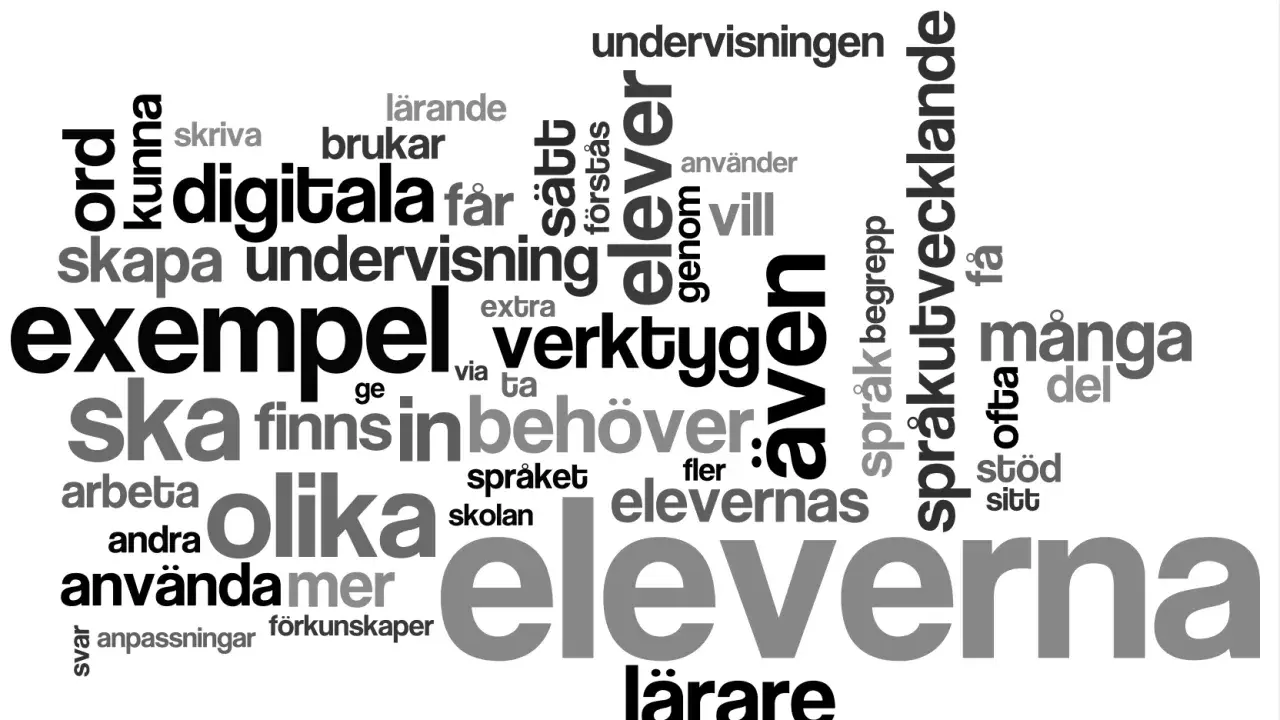 Ordmoln med fokus på "eleverna" och "undervisning". Här kan man skapa ordmoln för att visualisera begrepp.