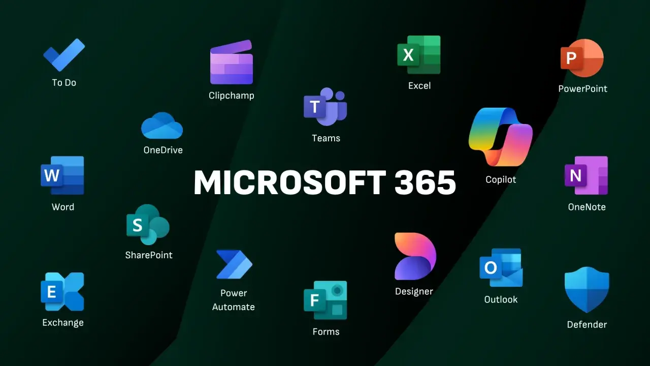 Microsoft 365-appar som Word, Excel, Teams och Outlook. Med dessa verktyg kan du enkelt ringa från datorn gratis.