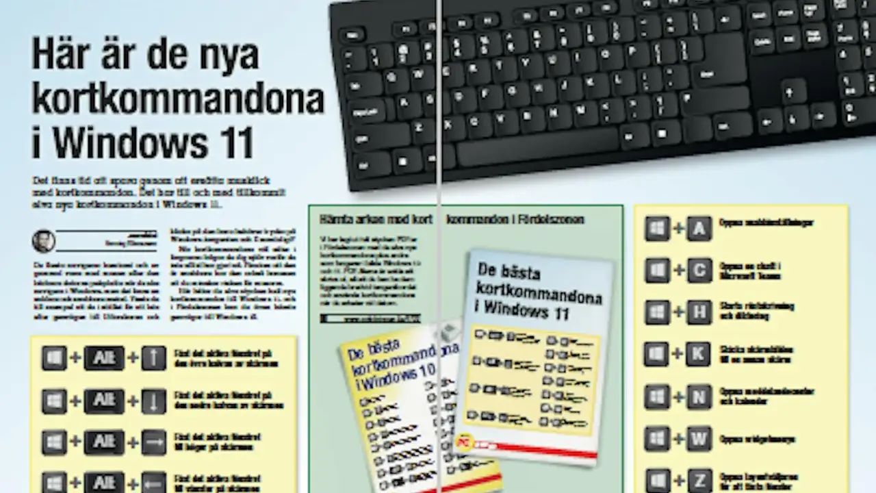 Här är nya kortkommandon i Windows 11. Lär dig snabbare med dessa genvägar.