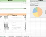 Excel-budgetmall visar inkomster, utgifter och en översikt med en cirkeldiagram. En bra excel budgetmall hjälper till att hålla koll på ekonomin.
