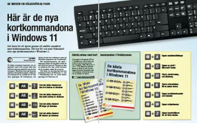 Här är nya kortkommandon i Windows 11. Lär dig snabbare med dessa genvägar.