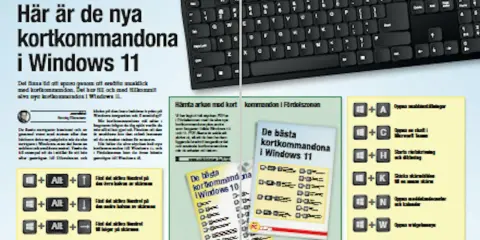 Här är nya kortkommandon i Windows 11. Lär dig snabbare med dessa genvägar.