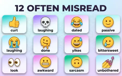 12 ofta missförstådda emojis och deras betydelse: tumme upp, dödskalle, skrattande, passiv, gråtande, klar, yikes, bittersweet, ögon, obekväm, sarkasm, oberörd.