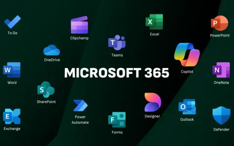 Microsoft 365-appar som Word, Excel, Teams och Outlook. Med dessa verktyg kan du enkelt ringa från datorn gratis.