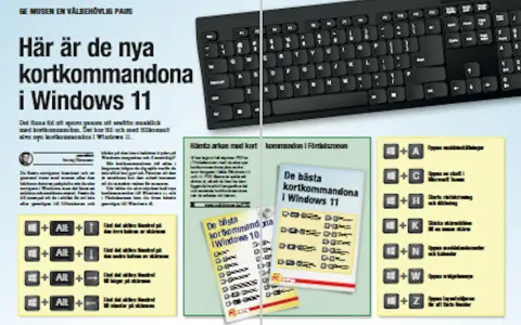 Här är nya kortkommandon i Windows 11. Lär dig snabbare med dessa genvägar.