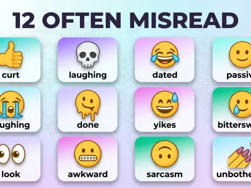 12 ofta missförstådda emojis och deras betydelse: tumme upp, dödskalle, skrattande, passiv, gråtande, klar, yikes, bittersweet, ögon, obekväm, sarkasm, oberörd.