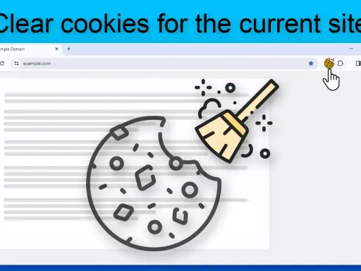 En hand klickar på en cookie-ikon för att radera cookies för den aktuella webbplatsen. En kvast sveper bort en bit av en cookie.