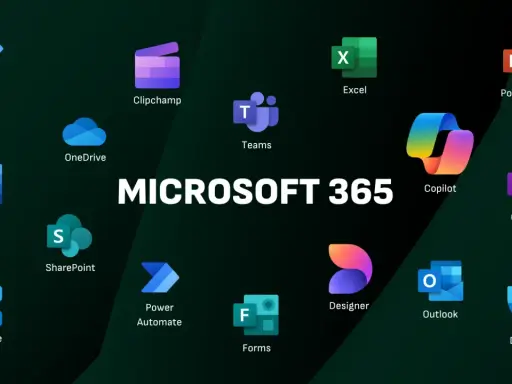 Microsoft 365-appar som Word, Excel, Teams och Outlook. Med dessa verktyg kan du enkelt ringa från datorn gratis.