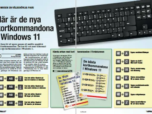 Här är nya kortkommandon i Windows 11. Lär dig snabbare med dessa genvägar.