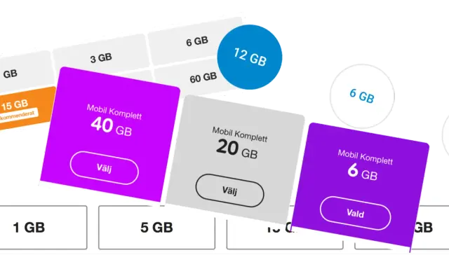 Mobilabonnemang med olika GB-mängder. Kanske mobildata fungerar inte och du behöver mer data? Välj 40 GB, 20 GB eller 6 GB.