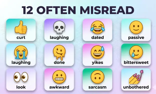 12 ofta missförstådda emojis och deras betydelse: tumme upp, dödskalle, skrattande, passiv, gråtande, klar, yikes, bittersweet, ögon, obekväm, sarkasm, oberörd.