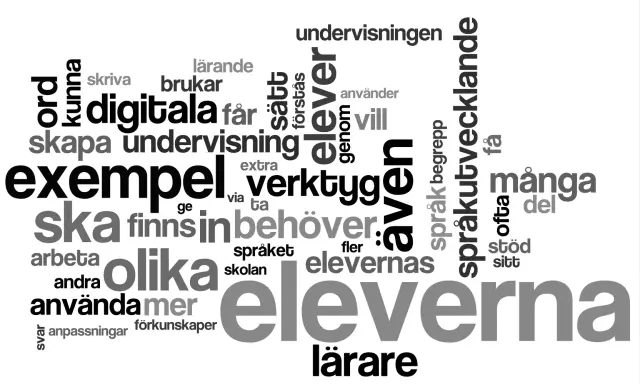 Ordmoln med fokus på "eleverna" och "undervisning". Här kan man skapa ordmoln för att visualisera begrepp.