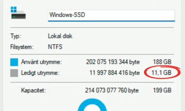 Fristående disk "Windows-SSD" visar 11,1 GB ledigt utrymme, vilket kan vara en utmaning för en windows 11 upgrade.