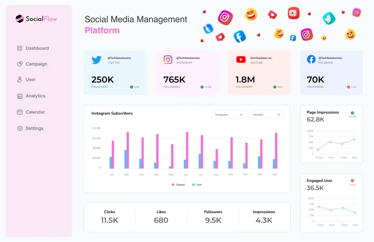 Social Media Management Platform med statistik för Twitter, Instagram, YouTube och Facebook. Ett publiceringsverktyg för sociala medier.