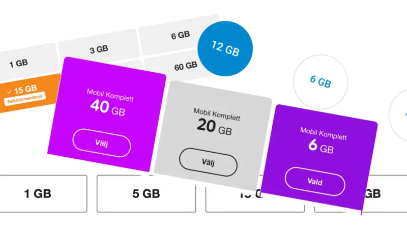 Mobilabonnemang med olika GB-mängder. Kanske mobildata fungerar inte och du behöver mer data? Välj 40 GB, 20 GB eller 6 GB.